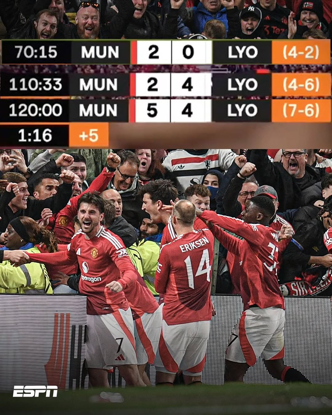 包含转折点！里昂战术微调，欧联最后时刻攻防权衡，话题不断，球队文化被再次提及的词条