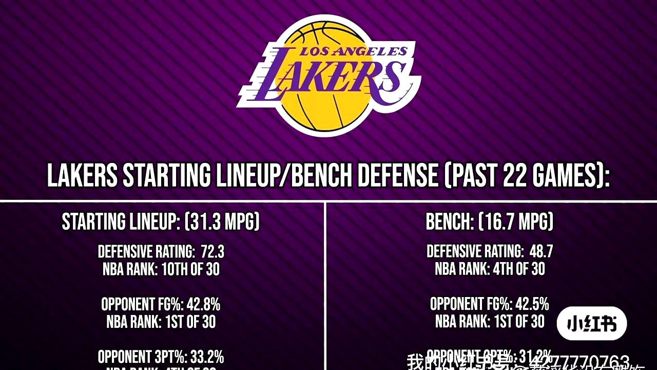 爱游戏在线 -关于洛杉矶湖人官宣日回应争议;志在中超名次提升;球迷炸锅;球队文化被再次提及的信息