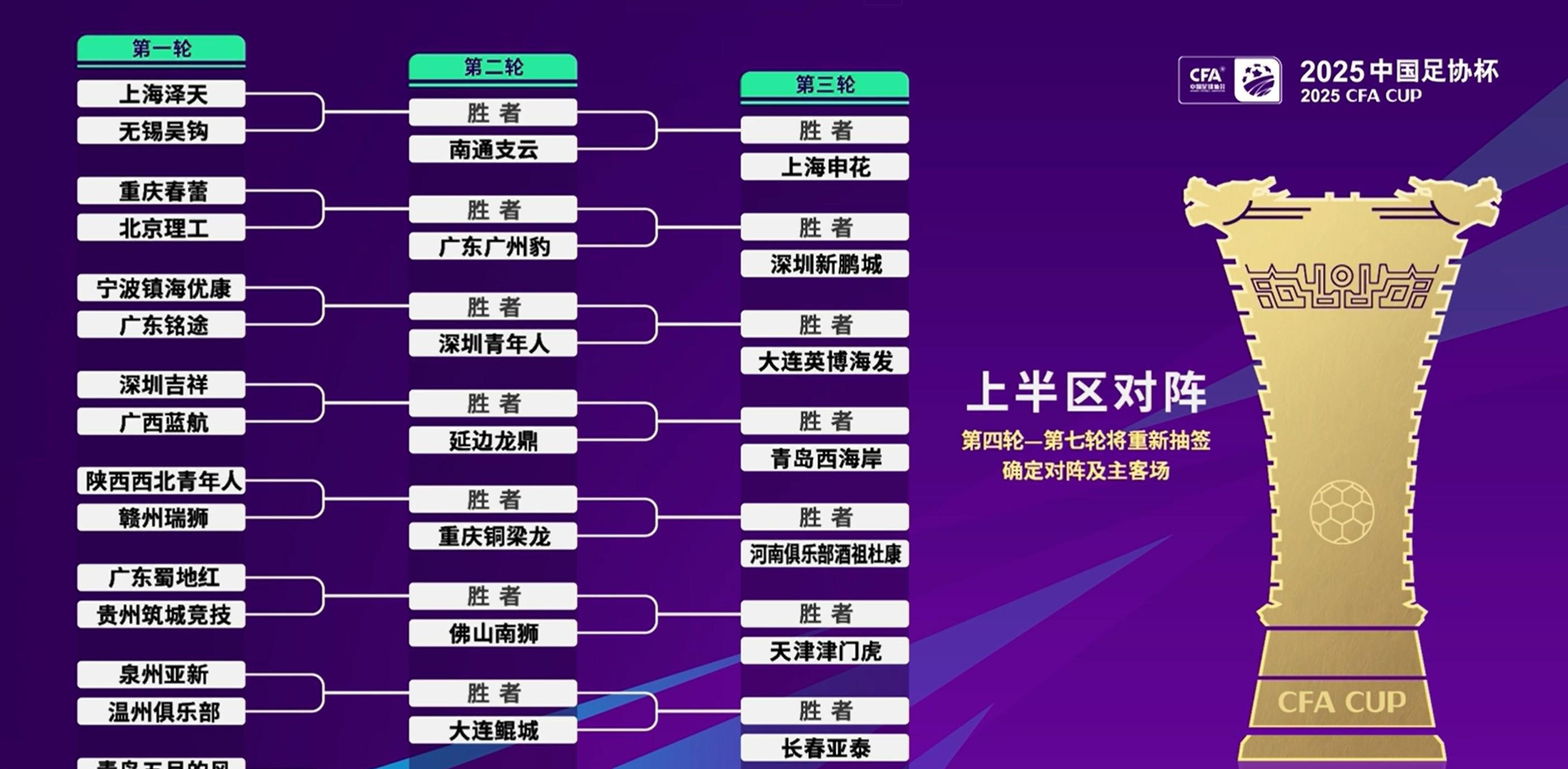 爱游戏在线 -包含足总杯赛程吃紧，上海久事窗口期内部沟通，赛场秩序良好，纪律约束更严格的词条